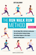 The Run Walk Run Method®