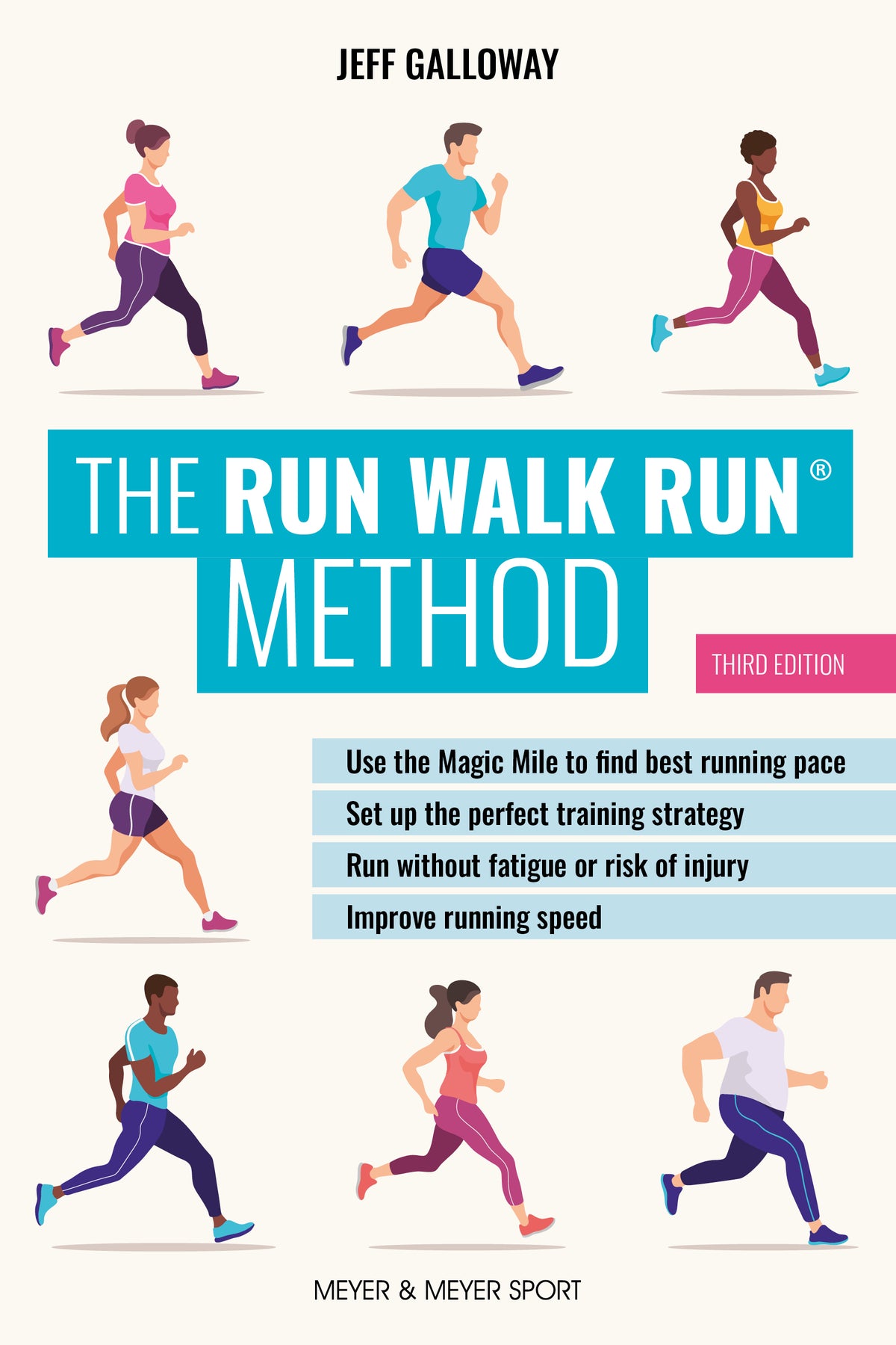 The Run Walk Run Method®